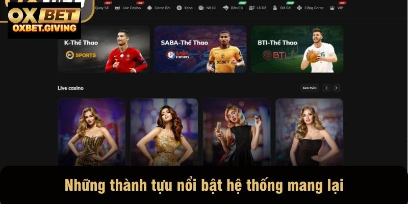 Những thành tựu nổi bật hệ thống mang lại