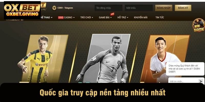 Quốc gia truy cập nền tảng nhiều nhất